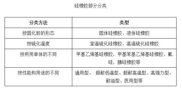 我想做硅胶胶水生意好做吗？.png