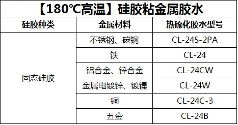 什么胶水可以粘金属.jpg