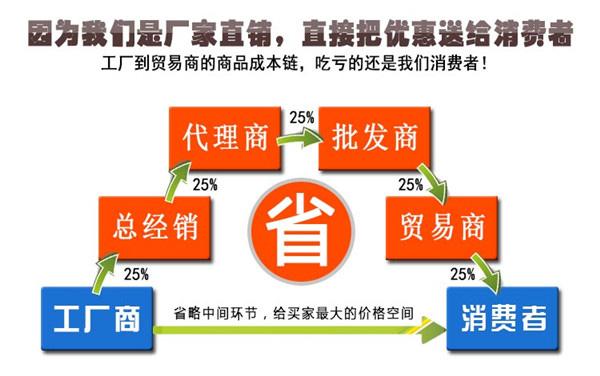 有机硅胶粘剂厂家.jpg